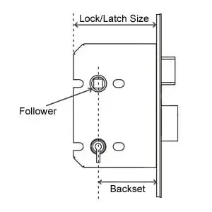 Door-Lock-Diagram-300