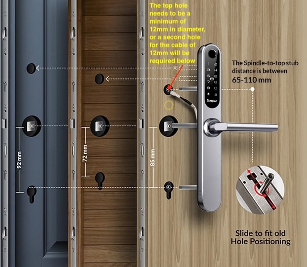 z_EF-THREE DOORS for measurements